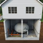 Odpowiedzialna eksploatacja zbiornika bezodpływowego w domu jednorodzinnym – zasady bezpiecznego użytkowania dla właścicieli nieruchomości